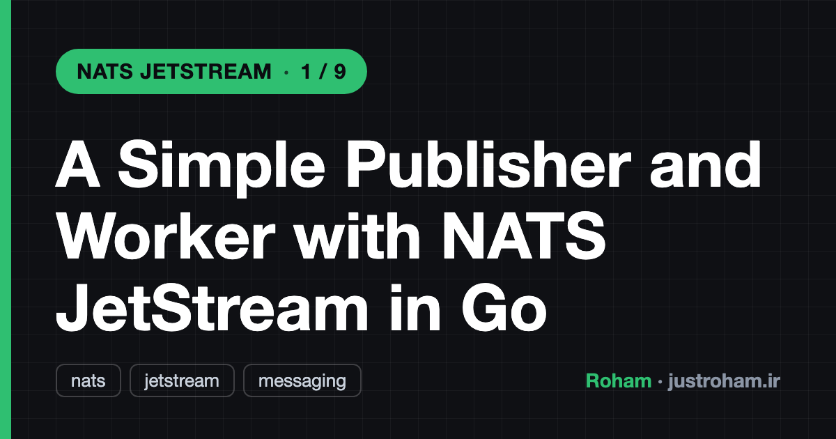 A Simple Publisher and Worker with NATS JetStream in Go