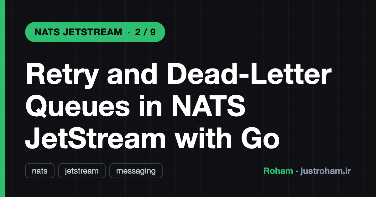 Retry and Dead-Letter Queues in NATS JetStream with Go
